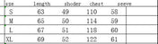 Measurement chart with size reference and dimensions in centimeters